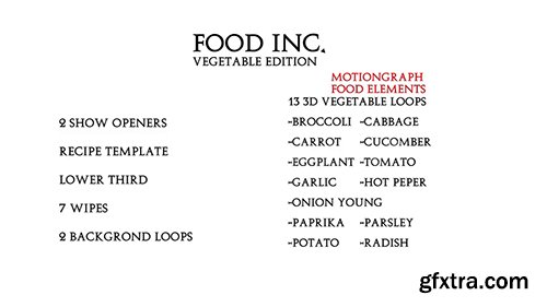 Food Inc. Vegetable edition