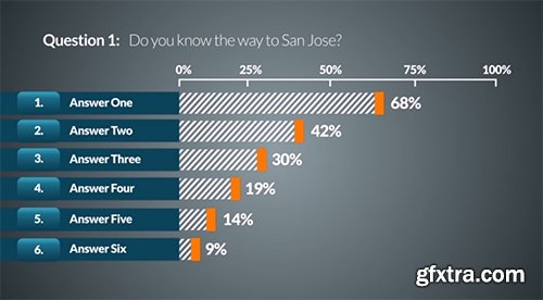 After Effects Project - Infographic Chart