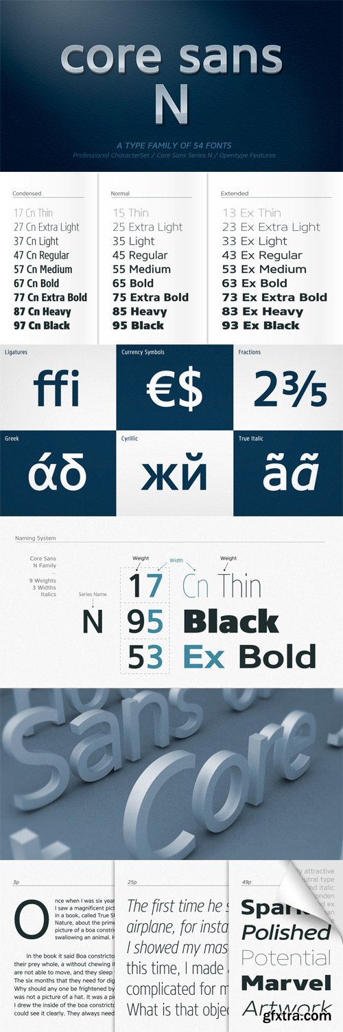 Core Sans N Font Family - 54 Fonts for $324