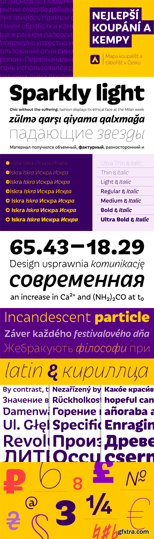 Iskra Font Family - 14 Fonts (Incomplete Family) for $630