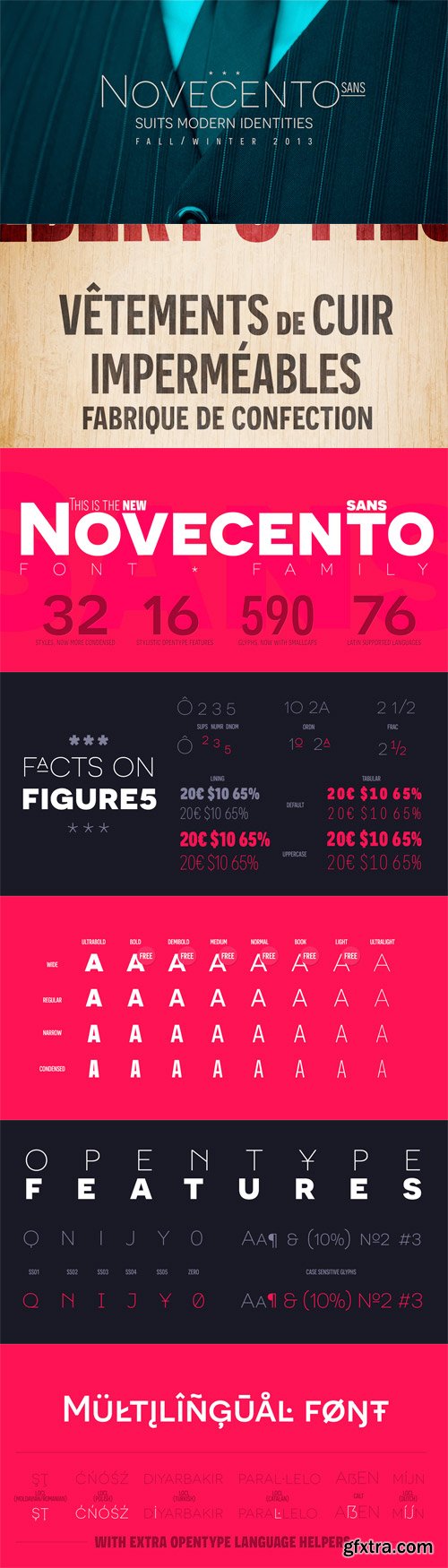 Novecento Sans Font Family - 32 Fonts for $260