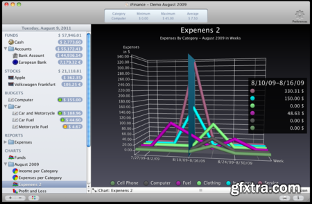 Synium iFinance 3.3.17 Multilingual MacOSX