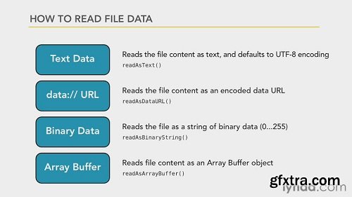 HTML5: File API in Depth with Joe Marini