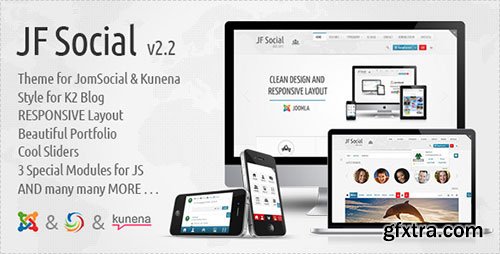 ThemeForest - TOP 20 Joomla Themes!