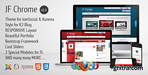 ThemeForest - TOP 20 Joomla Themes!