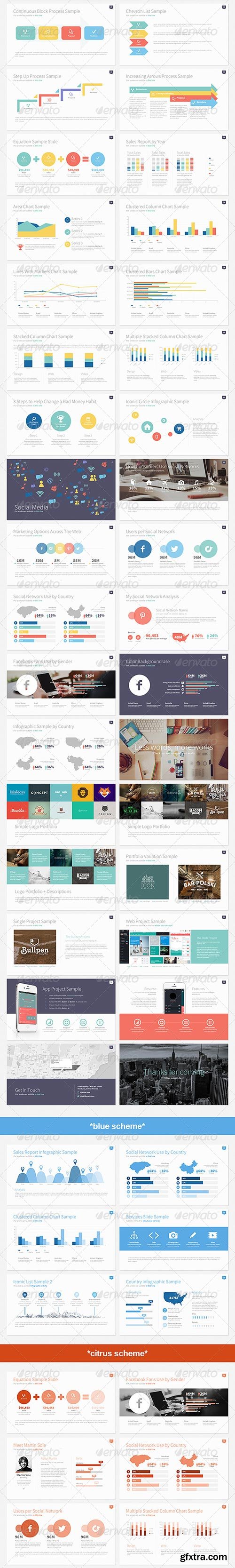 GraphicRiver - Omoa - Ultimate Multipurpose PowerPoint Template