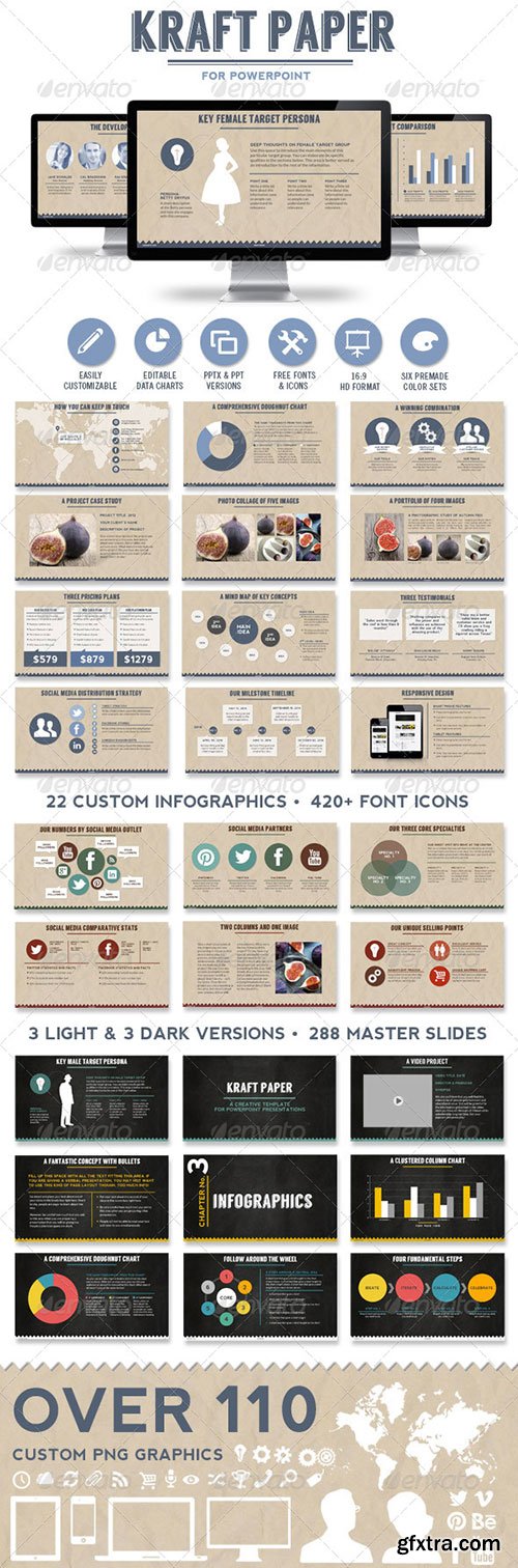 GraphicRiver - Kraft Paper Powerpoint Presentation Template