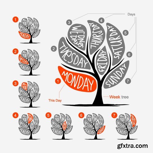 Stock Vectors - Tree 2, 25xEPS