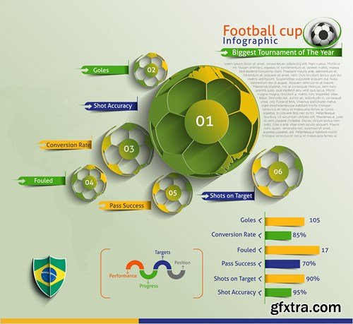 Brazil - FIFA World Cup 2014 vol.10, 25xEPS