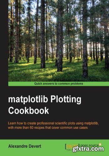 Matplotlib Plotting Cookbook