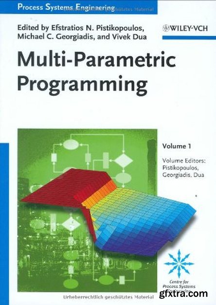 Multi-Parametric Programming: Theory, Algorithms and Application