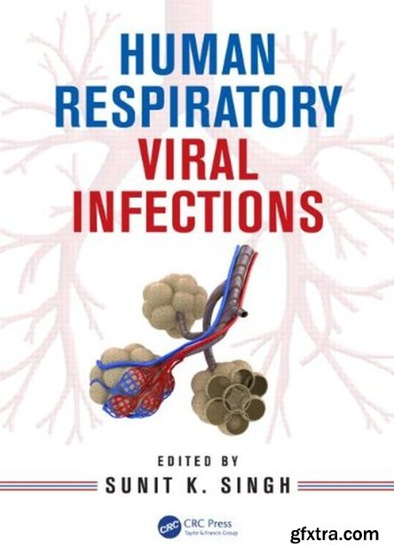 Human Respiratory Viral Infections