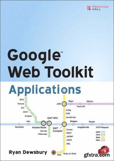 Google Web Toolkit Applications