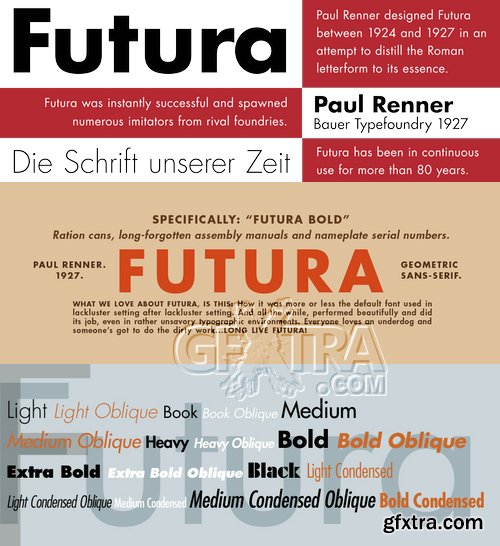 Futura Font Family - 20 Font 580€