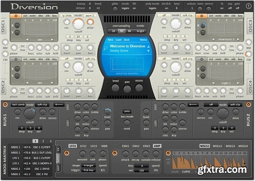 Dmitry Sches Diversion v1.33 WiN MacOSX Incl Keygen-R2R