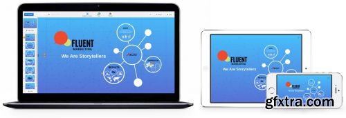 Prezi Pro 5.2.3 (Mac OS X)