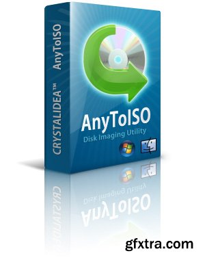 AnyToISO 3.6.1 (Mac OS X)