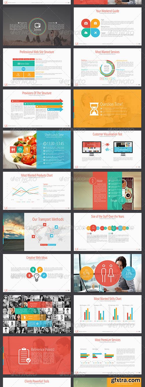 GraphicRiver UX Design Presentation Template 8182089