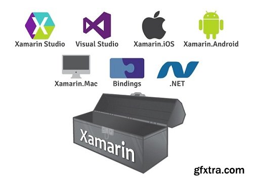 Xamarin Studio 4.2.3.59 / Android 4.12.00028 / iOS 1.10.39