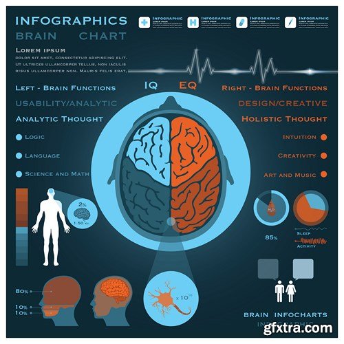 Medical Infographics, 25xEPS