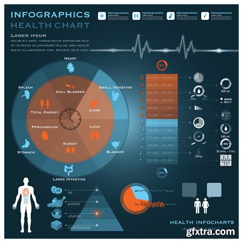 Medical Infographics, 25xEPS