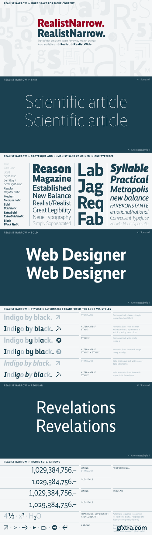 Realist Narrow Font Family - 16 Fonts for $699