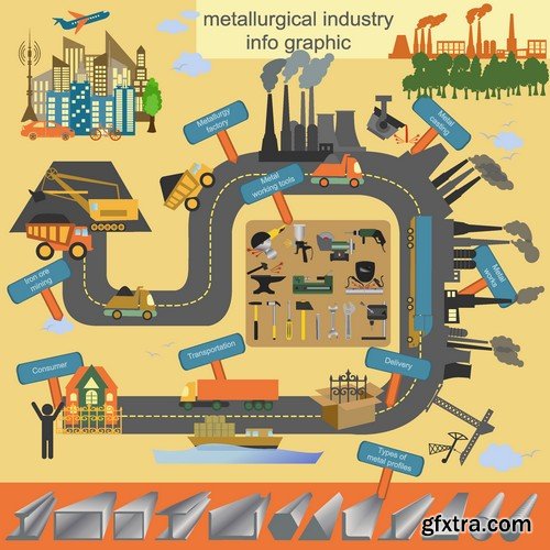 Stock Vectors - Indystrial, Industry 2, 25xEPS