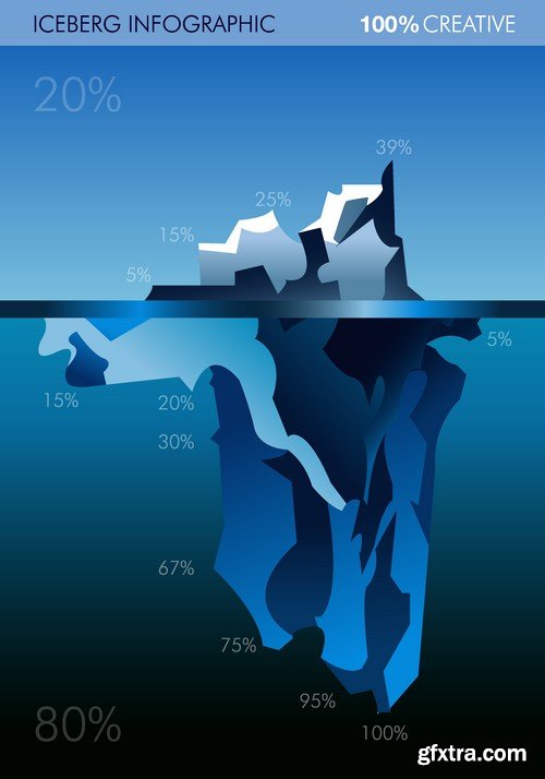 Stock Vectors - Iceberg, 25xEPS