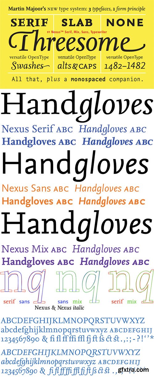 FF Nexus Mega Family - 46 Fonts 1323€