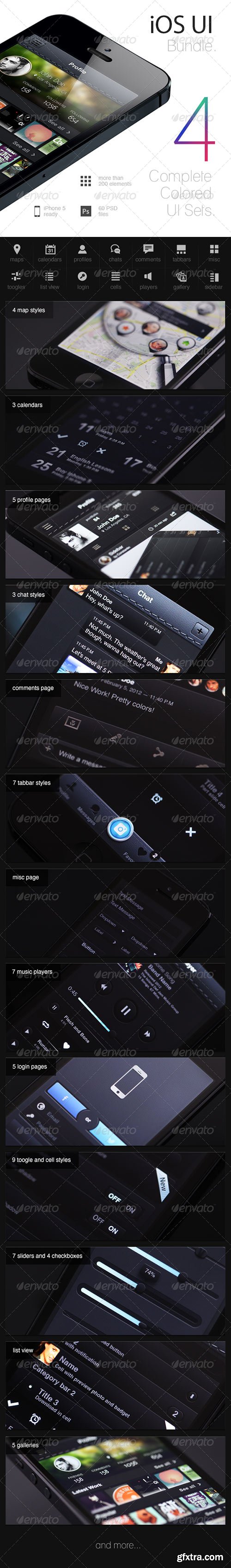 GraphicRiver - iOS UI Sets