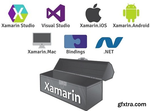 Xamarin Studio 5.5 (Mac OS X)