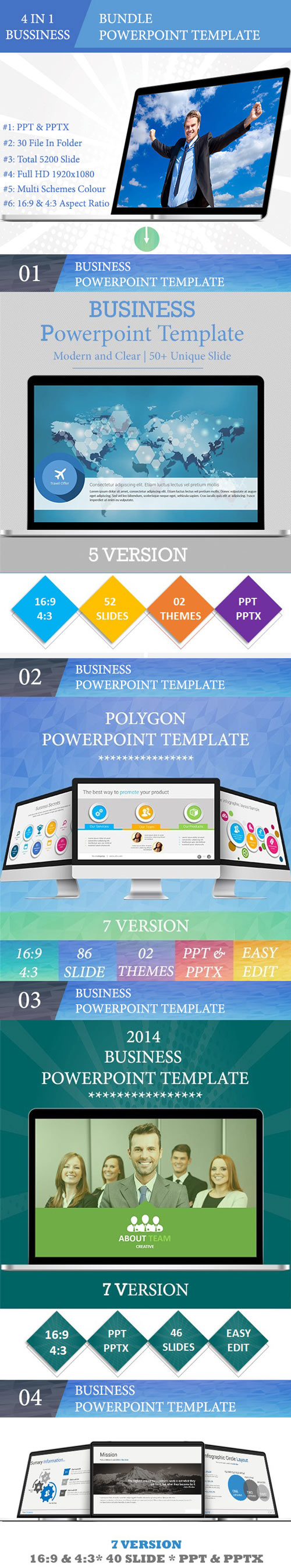 GraphicRiver - Bundle 4 in 1 Business PowerPoint Templates