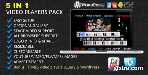 ActiveDen - 3 In 1 Video Players Youtube Vimeo Flv Mp3 Ads