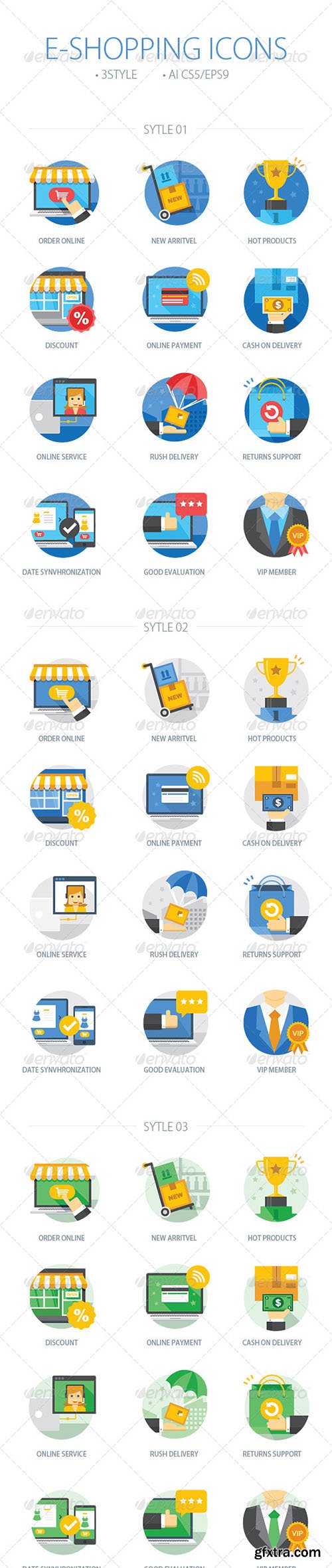 GraphicRiver E-Shopping Icons 7391032