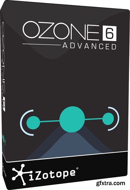 iZotope Ozone 6 Advanced v6.01 Incl Emulator-R2R