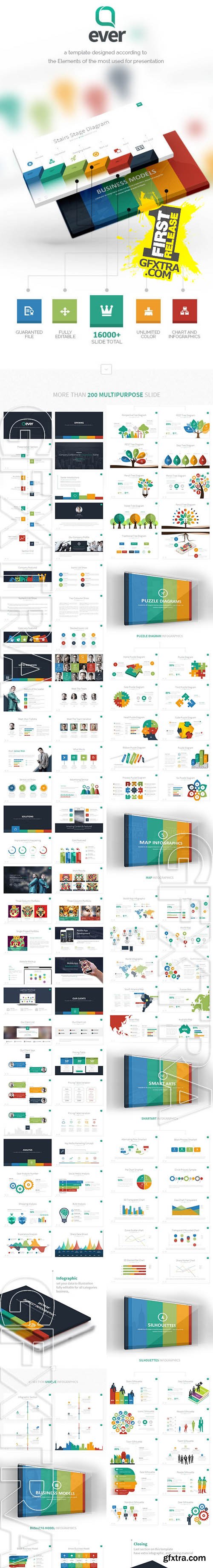 Ever - Multipurpose Presentation Template - GraphicRiver 9151658