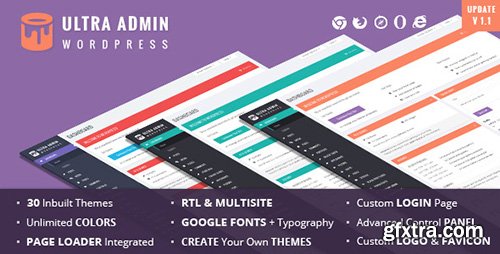 CodeCanyon - Ultra WordPress Admin Theme v1.1