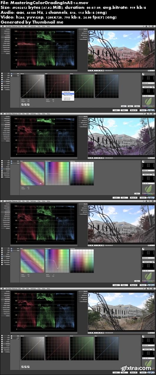 Mastering Colour Grading In After Effects