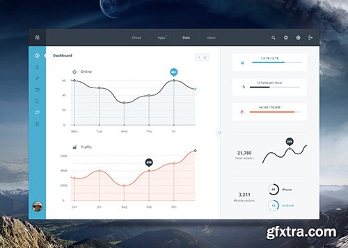 PSD Web Design - Dashboard 2014