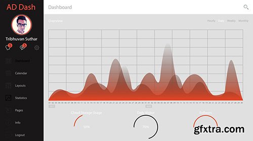 PSD Web Design - AbstractDesign Dashboard