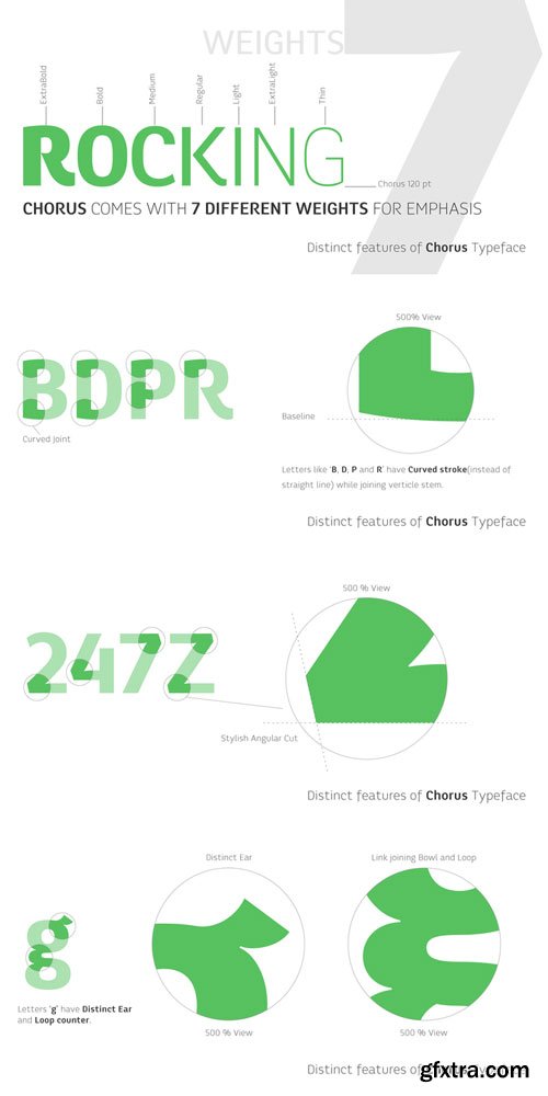 Chorus Font Family $540