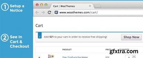 WooThemes - WooCommerce Cart Notices v1.2.2