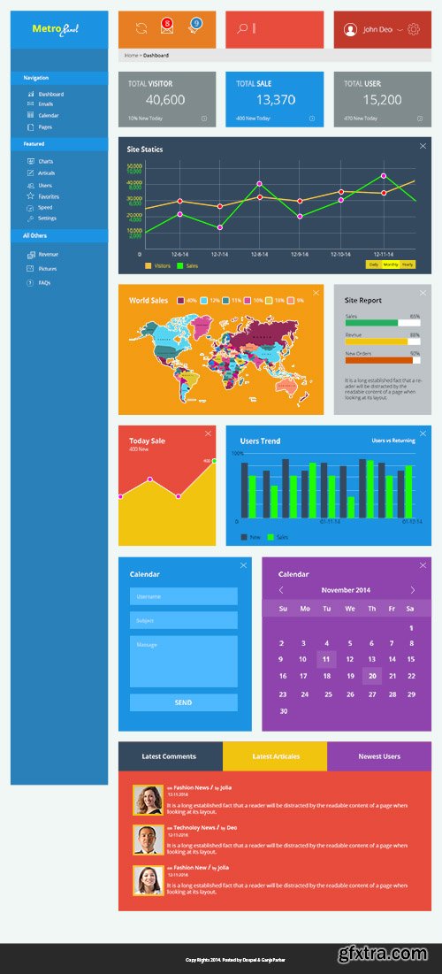 PSD Web Design - MetroPanel - Admin Dashboard