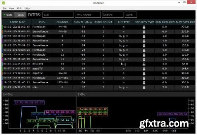 inSSIDer v4.0.0.20 Portable