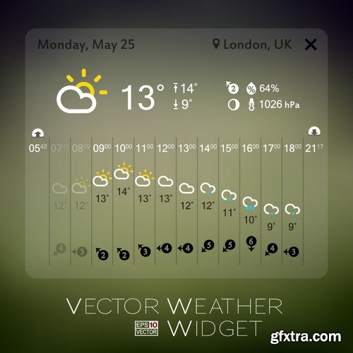 Stock Vectors - Weather 3, 25xEPS