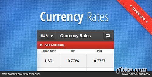 CodeCanyon - JBMarket Currency Rates - Standalone