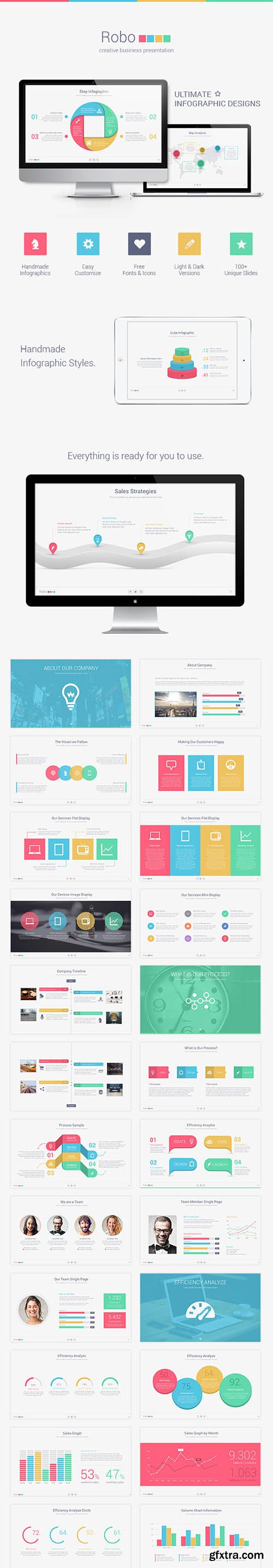 GraphicRiver Robo Keynote Presentation Template 8820860