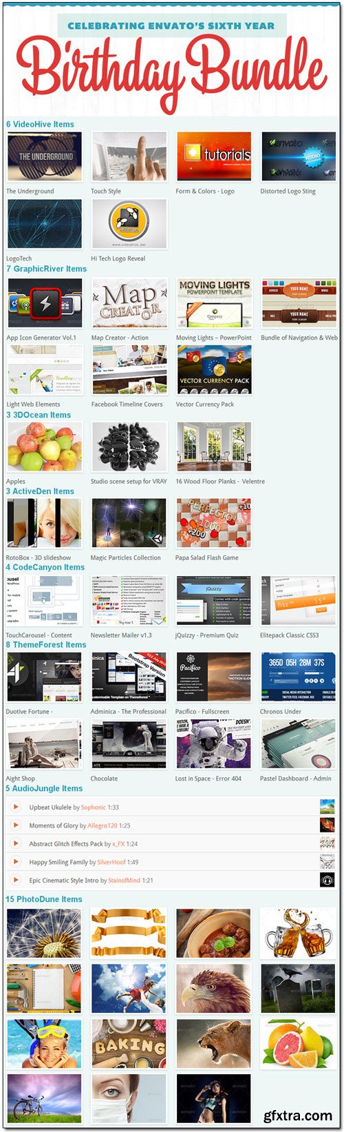 Envato Birthday Bundle 2012