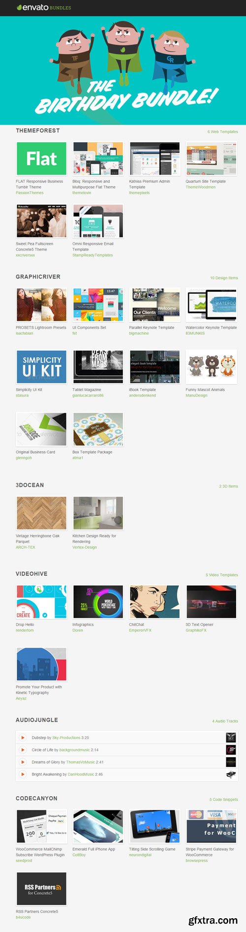 Envato Birthday Bundle 2013