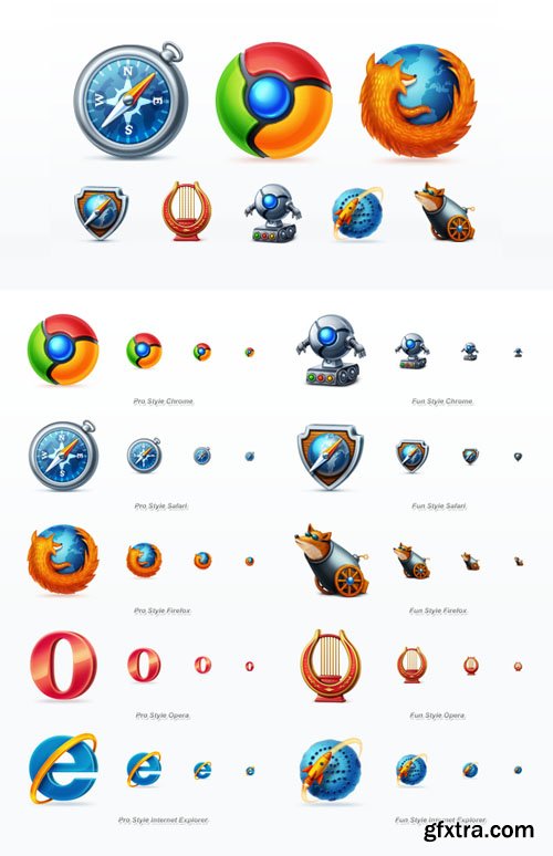 Web Browsers Icon Set - Creativemarket 823